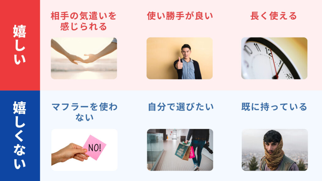 彼氏へのクリスマスプレゼントにマフラーはどう？ (3)