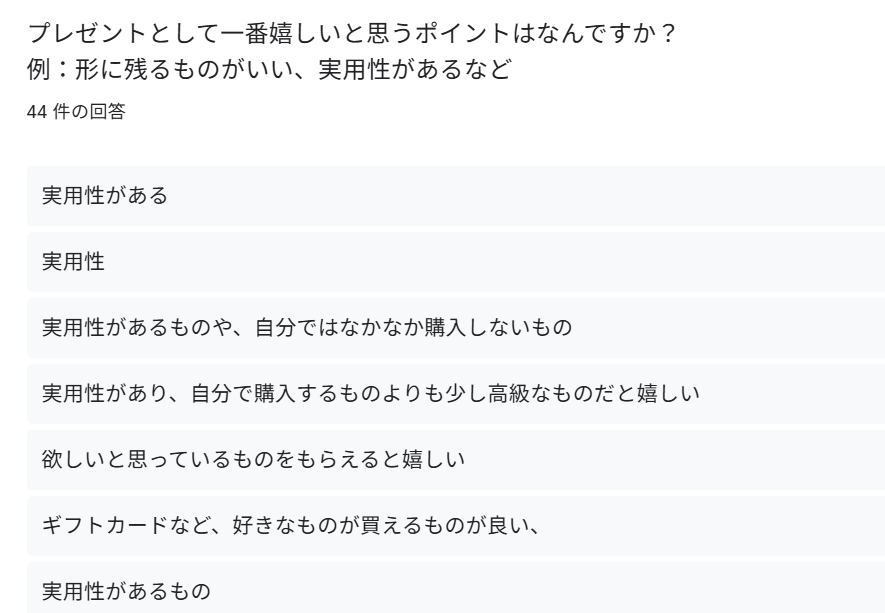 アンケート結果